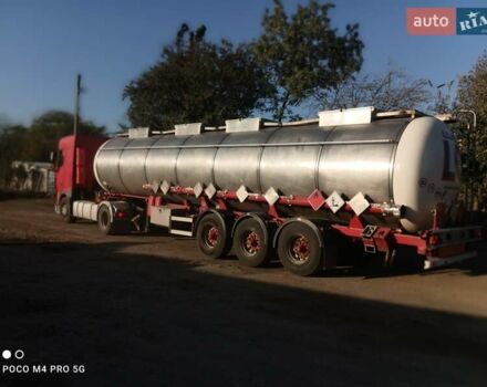 Красный Geusens GSA24, объемом двигателя 0 л и пробегом 100 тыс. км за 27000 $, фото 8 на Automoto.ua