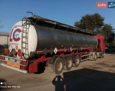 Красный Geusens GSA24, объемом двигателя 0 л и пробегом 100 тыс. км за 27000 $, фото 9 на Automoto.ua