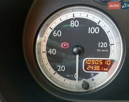 Красный Geusens GSA24, объемом двигателя 0 л и пробегом 100 тыс. км за 27000 $, фото 16 на Automoto.ua