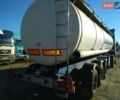 Синий Geusens GSA24, объемом двигателя 0 л и пробегом 1 тыс. км за 9300 $, фото 4 на Automoto.ua
