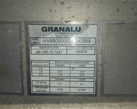 Серый Granalu S3NA, объемом двигателя 0 л и пробегом 0 тыс. км за 21000 $, фото 11 на Automoto.ua