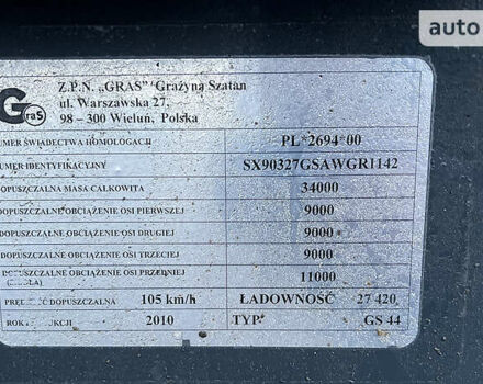 Сірий GRAS BPW, об'ємом двигуна 0 л та пробігом 300 тис. км за 22900 $, фото 10 на Automoto.ua