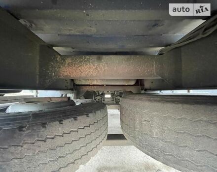 Синій GRAS BPW, об'ємом двигуна 0 л та пробігом 77 тис. км за 19700 $, фото 11 на Automoto.ua