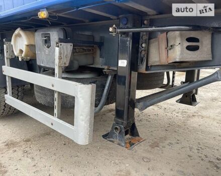 Синій GRAS BPW, об'ємом двигуна 0 л та пробігом 77 тис. км за 19700 $, фото 17 на Automoto.ua
