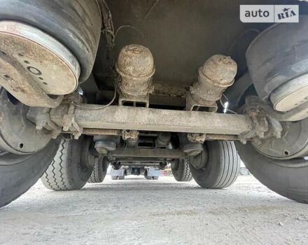 Синій GRAS BPW, об'ємом двигуна 0 л та пробігом 77 тис. км за 19700 $, фото 10 на Automoto.ua