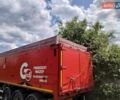 Красный GRAS GS, объемом двигателя 0 л и пробегом 0 тыс. км за 22500 $, фото 8 на Automoto.ua