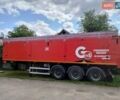 Красный GRAS GS, объемом двигателя 0 л и пробегом 0 тыс. км за 22500 $, фото 18 на Automoto.ua