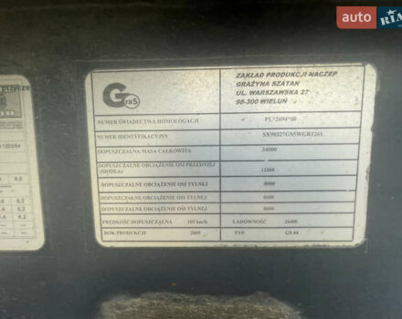 Красный GRAS GS, объемом двигателя 0 л и пробегом 0 тыс. км за 20000 $, фото 12 на Automoto.ua