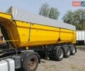 Желтый Guven Makina Millenium, объемом двигателя 0 л и пробегом 150 тыс. км за 17000 $, фото 18 на Automoto.ua