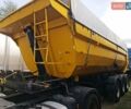Желтый Guven Makina Millenium, объемом двигателя 0 л и пробегом 150 тыс. км за 17000 $, фото 29 на Automoto.ua