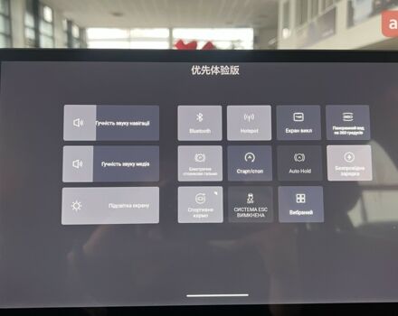 GWM Haval H6, объемом двигателя 2 л и пробегом 0 тыс. км за 27963 $, фото 29 на Automoto.ua