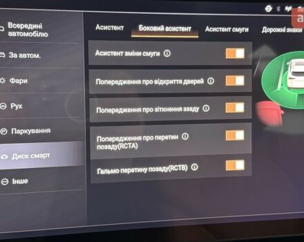 GWM Haval H6, объемом двигателя 2 л и пробегом 0 тыс. км за 33664 $, фото 17 на Automoto.ua