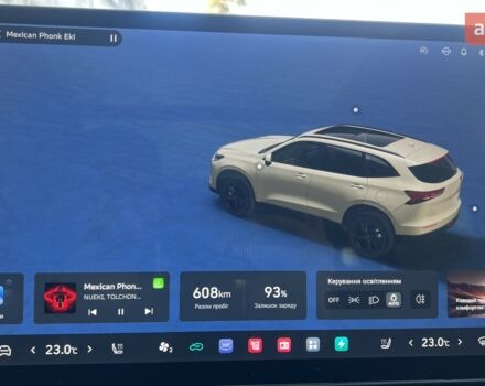 GWM Haval H6 PHEV, об'ємом двигуна 1.5 л та пробігом 0 тис. км за 39379 $, фото 19 на Automoto.ua