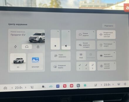 GWM Haval H6 PHEV, об'ємом двигуна 1.5 л та пробігом 0 тис. км за 39379 $, фото 28 на Automoto.ua