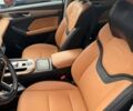 Белый Haval Jolion, объемом двигателя 1.5 л и пробегом 36 тыс. км за 18500 $, фото 10 на Automoto.ua