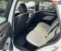 Белый Haval Jolion, объемом двигателя 1.5 л и пробегом 130 тыс. км за 15900 $, фото 9 на Automoto.ua