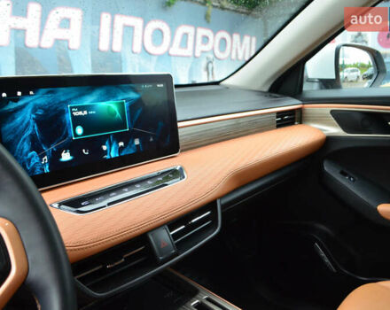 Белый Haval Jolion, объемом двигателя 1.5 л и пробегом 25 тыс. км за 16999 $, фото 16 на Automoto.ua