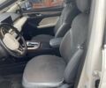 Білий Haval Jolion, об'ємом двигуна 1.5 л та пробігом 49 тис. км за 16500 $, фото 2 на Automoto.ua