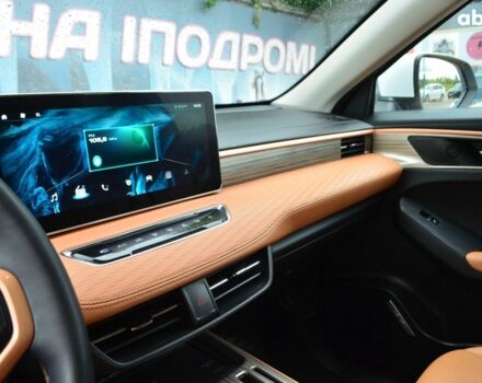 Белый Haval Jolion, объемом двигателя 1.5 л и пробегом 25 тыс. км за 16999 $, фото 14 на Automoto.ua