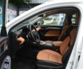 Белый Haval Jolion, объемом двигателя 1.5 л и пробегом 25 тыс. км за 16999 $, фото 13 на Automoto.ua