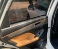 Белый Haval Jolion, объемом двигателя 1.5 л и пробегом 17 тыс. км за 17300 $, фото 6 на Automoto.ua
