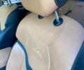 Белый Haval Jolion, объемом двигателя 1.5 л и пробегом 17 тыс. км за 17300 $, фото 3 на Automoto.ua