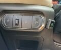 Белый Haval Jolion, объемом двигателя 1.5 л и пробегом 130 тыс. км за 15900 $, фото 34 на Automoto.ua
