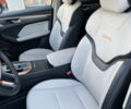 Белый Haval Jolion, объемом двигателя 1.5 л и пробегом 35 тыс. км за 16500 $, фото 17 на Automoto.ua