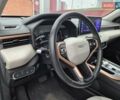Белый Haval Jolion, объемом двигателя 1.5 л и пробегом 130 тыс. км за 13500 $, фото 8 на Automoto.ua