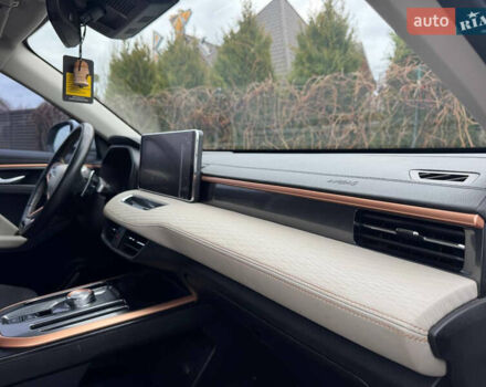 Белый Haval Jolion, объемом двигателя 1.5 л и пробегом 50 тыс. км за 16500 $, фото 32 на Automoto.ua