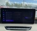 Белый Haval Jolion, объемом двигателя 1.5 л и пробегом 130 тыс. км за 15900 $, фото 29 на Automoto.ua