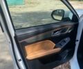Белый Haval Jolion, объемом двигателя 1.5 л и пробегом 17 тыс. км за 17300 $, фото 10 на Automoto.ua