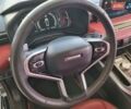 Haval Jolion 2021 у Чернігові на Automoto.ua Чорний Haval Jolion, об'ємом двигуна 1.5 л та пробігом 28 тис. км за 16300 $, фото 10 на Automoto.ua