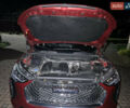 Красный Haval Jolion, объемом двигателя 1.5 л и пробегом 13 тыс. км за 19999 $, фото 23 на Automoto.ua