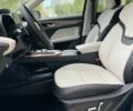 купити нове авто Haval Jolion 2022 року від офіційного дилера Автомир Haval фото