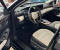 Haval Jolion, объемом двигателя 1.5 л и пробегом 0 тыс. км за 22639 $, фото 8 на Automoto.ua