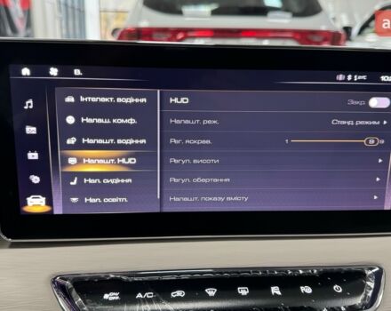 Haval Jolion, объемом двигателя 1.5 л и пробегом 0 тыс. км за 22639 $, фото 11 на Automoto.ua