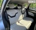 Сірий Haval Jolion, об'ємом двигуна 1.5 л та пробігом 10 тис. км за 18900 $, фото 31 на Automoto.ua