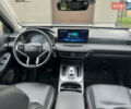 Серый Haval Jolion, объемом двигателя 1.5 л и пробегом 81 тыс. км за 16000 $, фото 19 на Automoto.ua