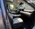 Серый Haval Jolion, объемом двигателя 1.5 л и пробегом 10 тыс. км за 18900 $, фото 30 на Automoto.ua