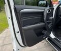 Білий Haval Dargo, об'ємом двигуна 2 л та пробігом 18 тис. км за 22900 $, фото 7 на Automoto.ua