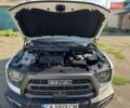 Белый Haval Dargo, объемом двигателя 2 л и пробегом 17 тыс. км за 25600 $, фото 20 на Automoto.ua