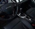 Білий Haval H2, об'ємом двигуна 1.5 л та пробігом 31 тис. км за 13300 $, фото 4 на Automoto.ua