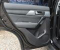 Черный Haval H2, объемом двигателя 1.5 л и пробегом 48 тыс. км за 13500 $, фото 11 на Automoto.ua