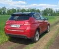 Красный Haval H2, объемом двигателя 1.5 л и пробегом 30 тыс. км за 16000 $, фото 1 на Automoto.ua