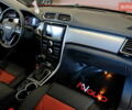 Красный Haval H2, объемом двигателя 1.5 л и пробегом 55 тыс. км за 11900 $, фото 35 на Automoto.ua