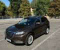 Haval H2, об'ємом двигуна 1.5 л та пробігом 86 тис. км за 11999 $, фото 1 на Automoto.ua
