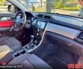 Haval H2, объемом двигателя 1.5 л и пробегом 102 тыс. км за 12900 $, фото 5 на Automoto.ua