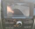 Haval H2, об'ємом двигуна 1.5 л та пробігом 31 тис. км за 12500 $, фото 10 на Automoto.ua