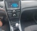 Haval H2, об'ємом двигуна 1.5 л та пробігом 18 тис. км за 14000 $, фото 12 на Automoto.ua